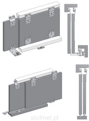system drzwi FORMA